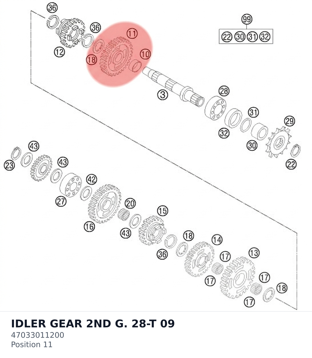 Diagram preview: IDLER GEAR 2ND G. 28-T 09 (47033011200)
