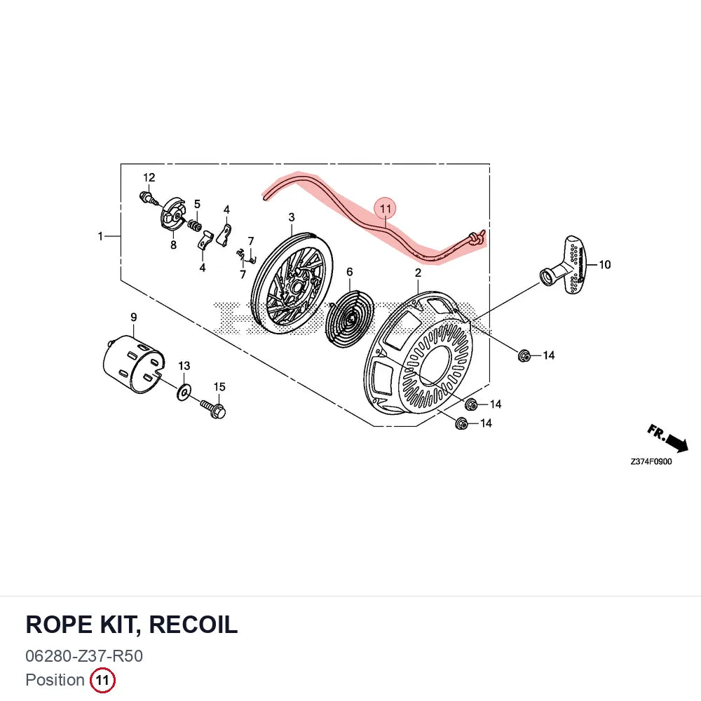 ROPE KIT, RECOIL