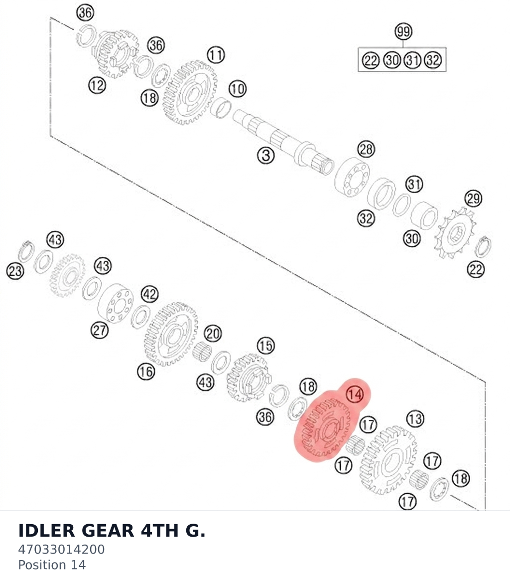 Diagram preview: IDLER GEAR 4TH G. (47033014200)