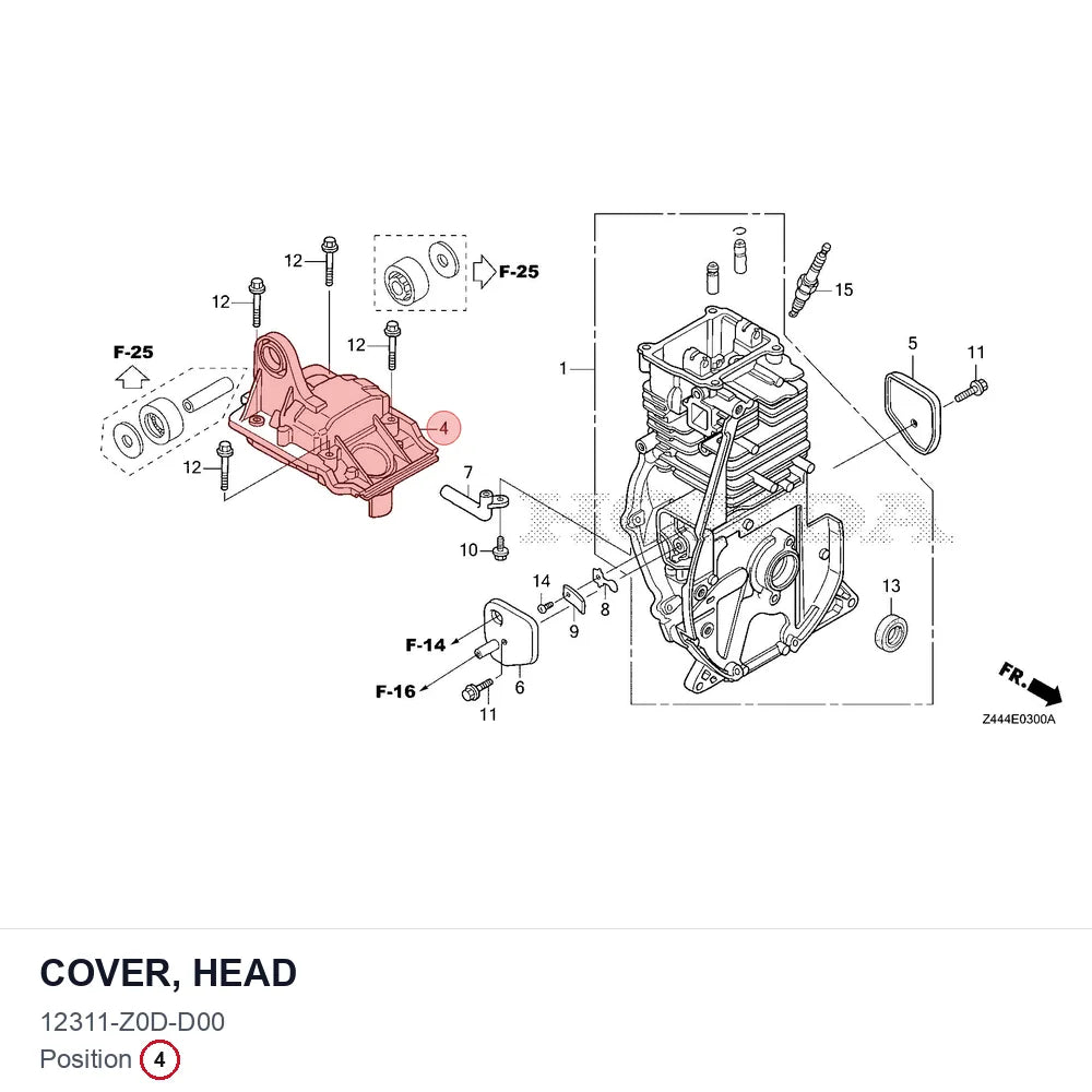 COVER, HEAD