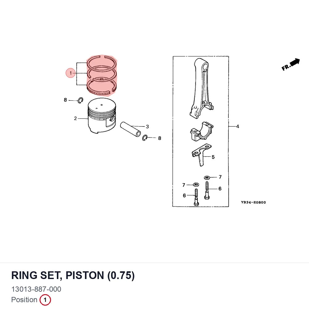 RING SET, PISTON (0.75)