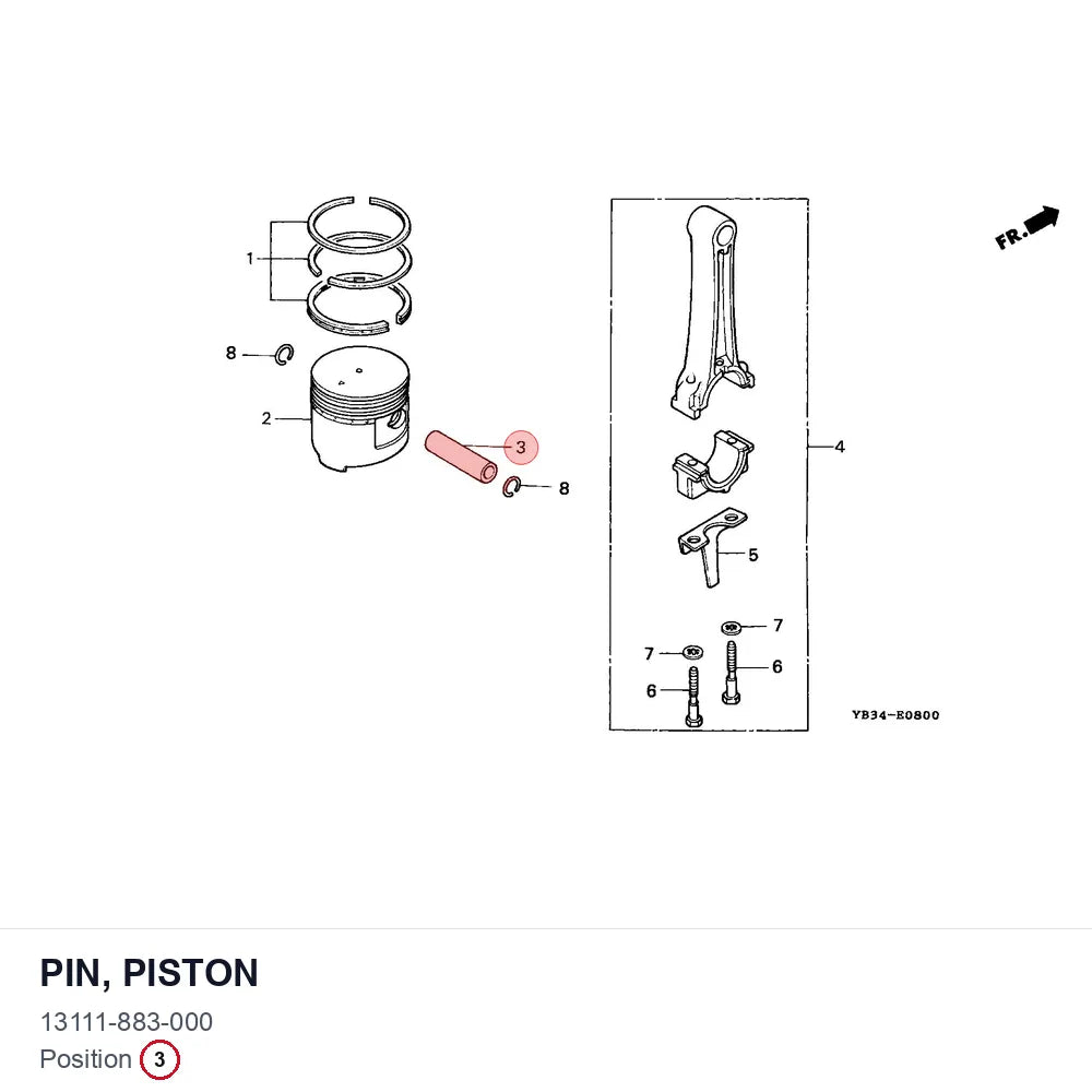 PIN, PISTON
