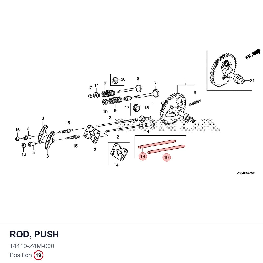 ROD, PUSH