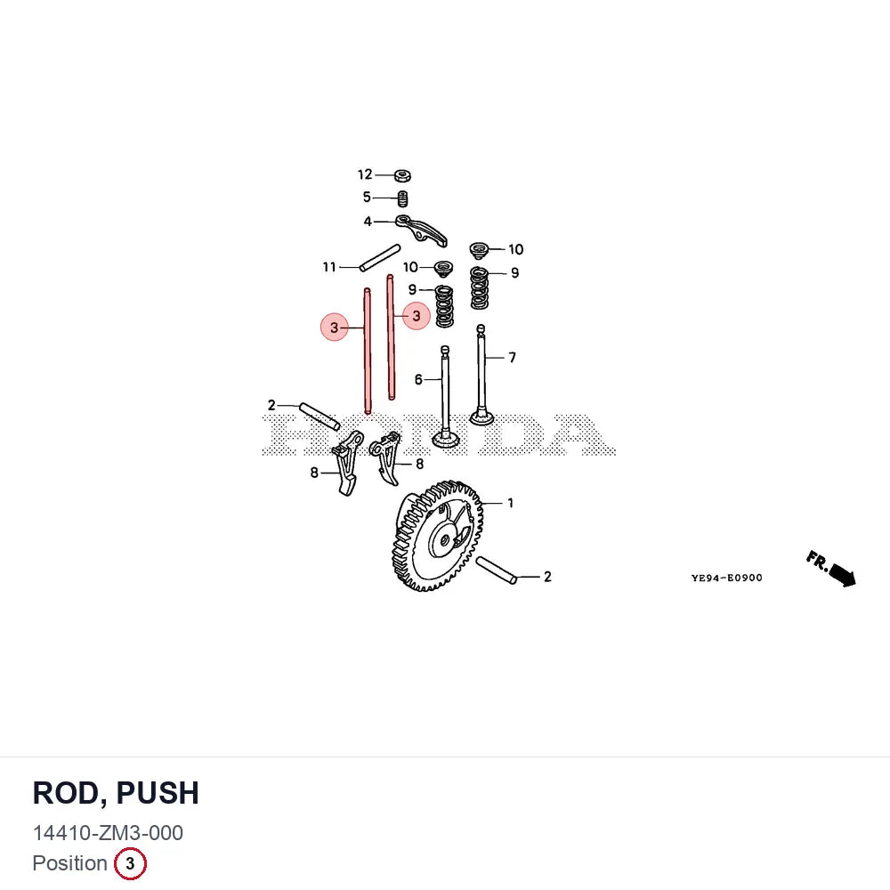 ROD, PUSH