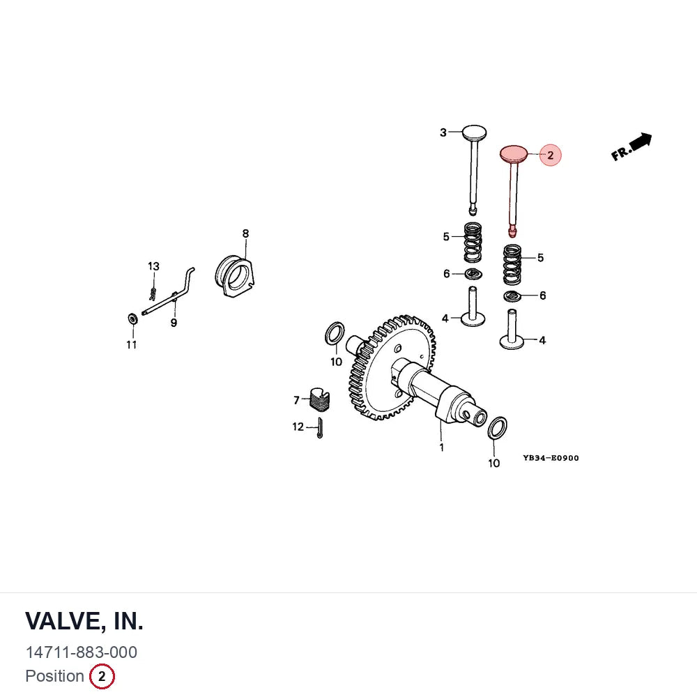 VALVE, IN.