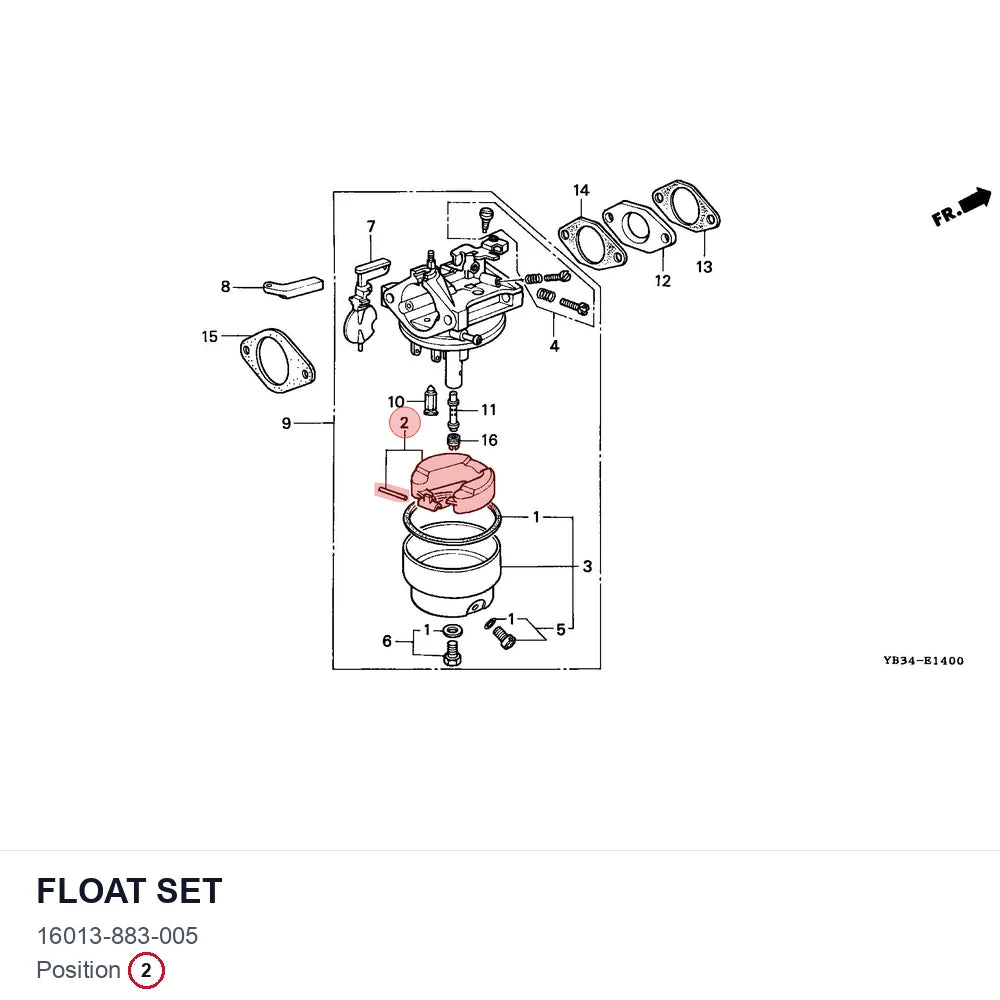 Float set