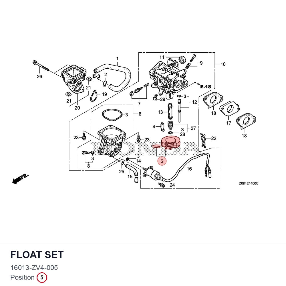 FLOAT SET