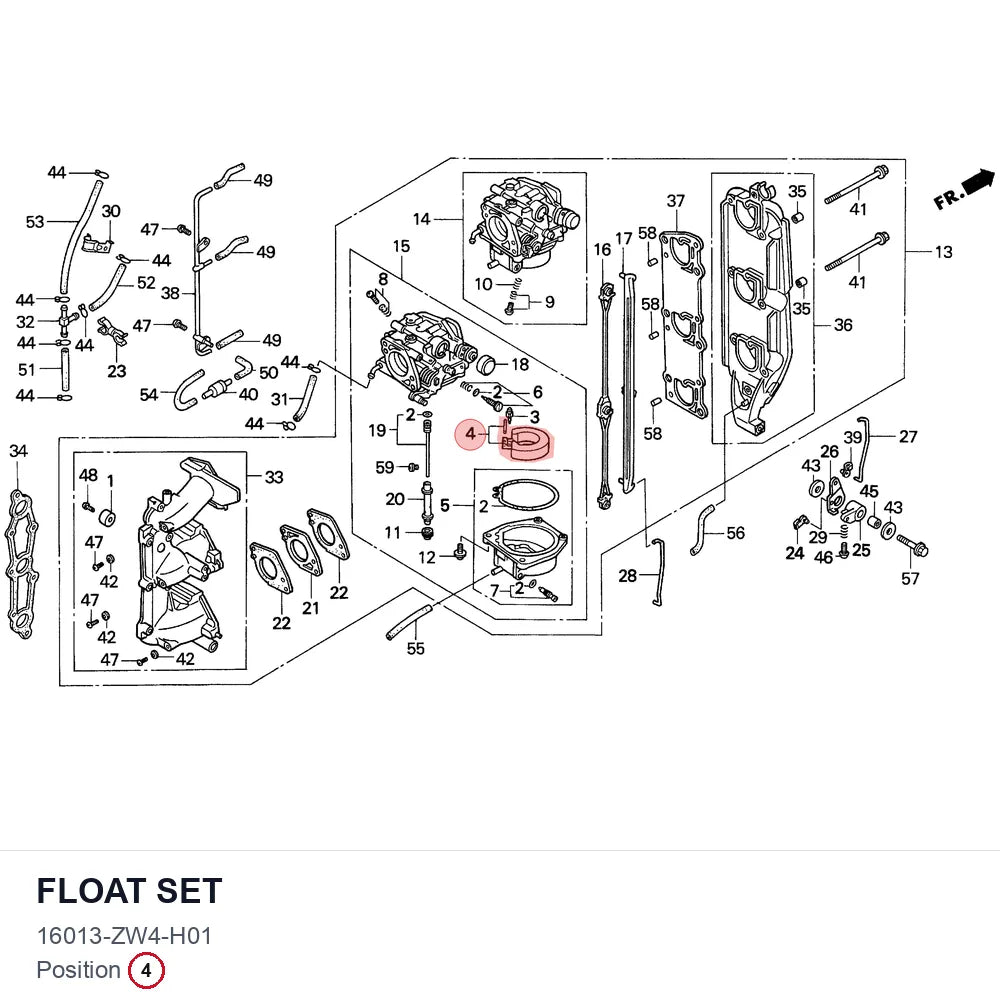 FLOAT SET
