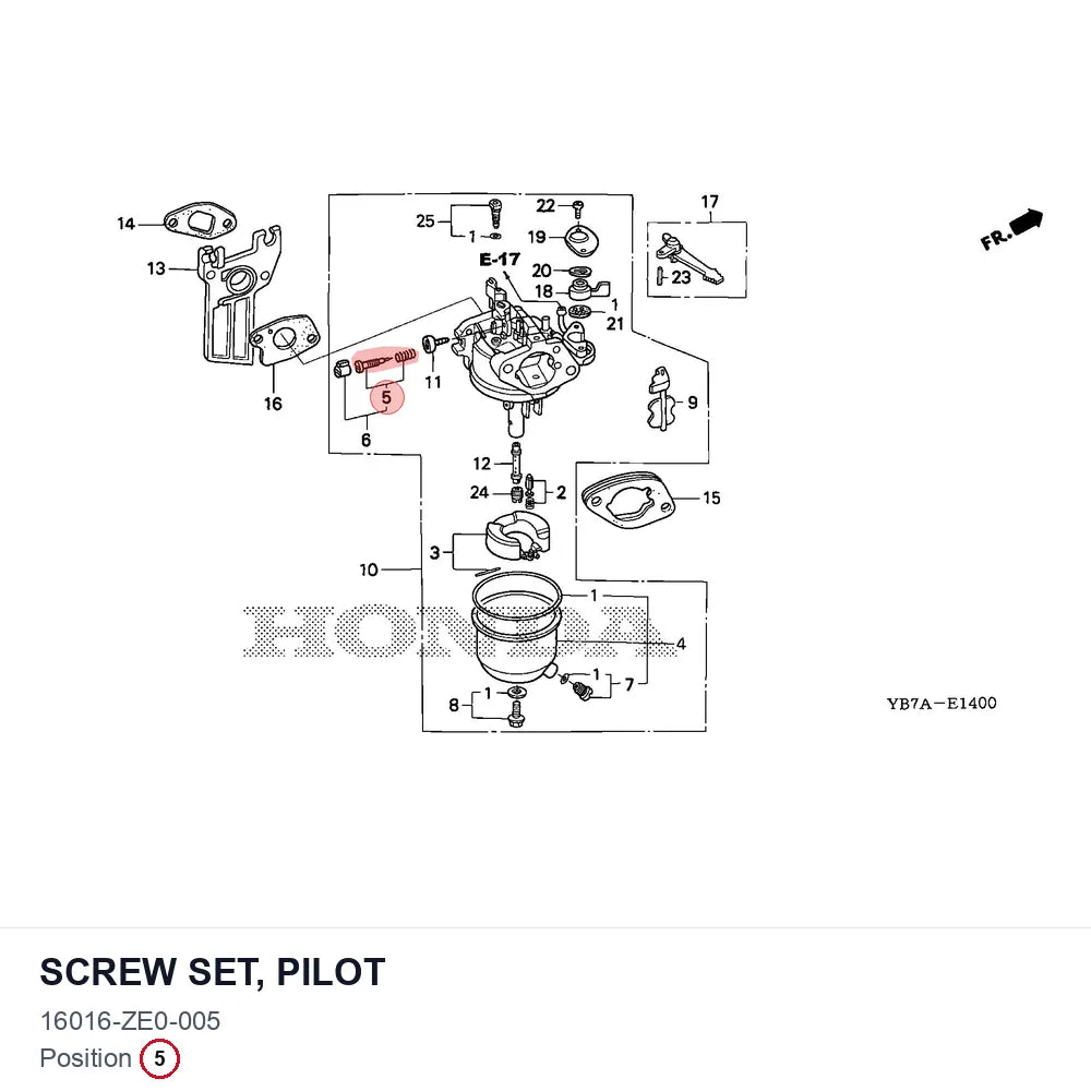 SCREW SET, PILOT