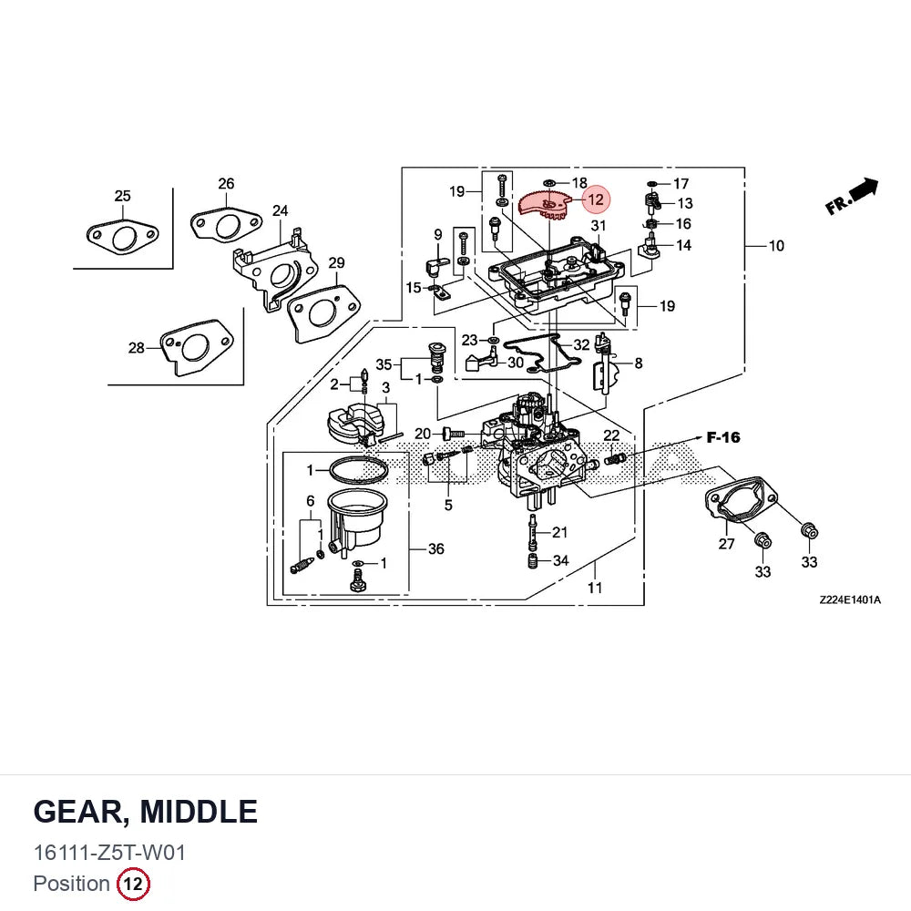 GEAR, MIDDLE