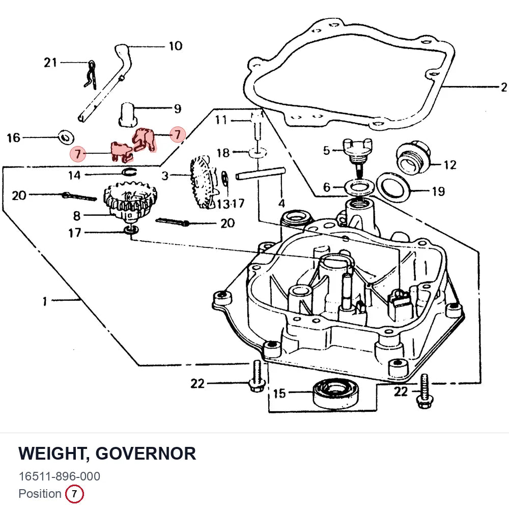 WEIGHT, GOVERNOR
