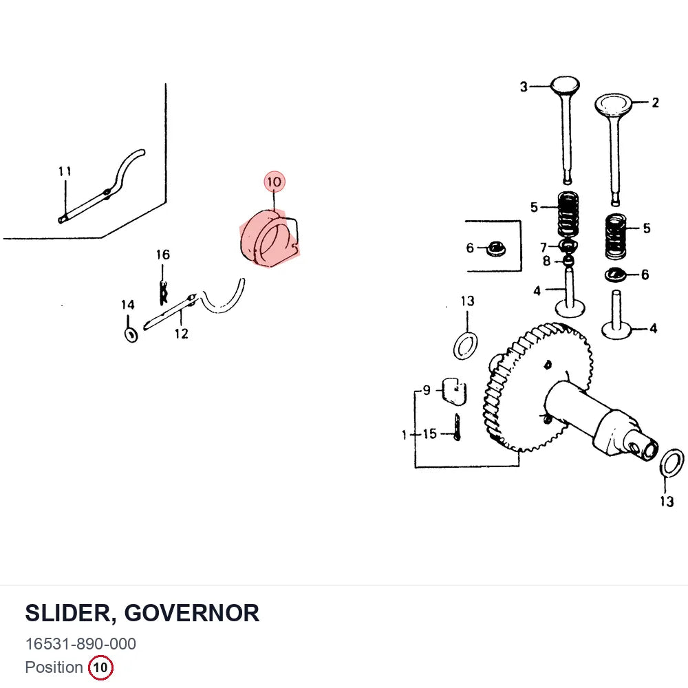 SLIDER, GOVERNOR