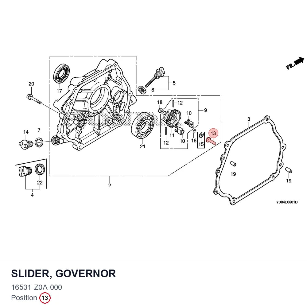 SLIDER, GOVERNOR