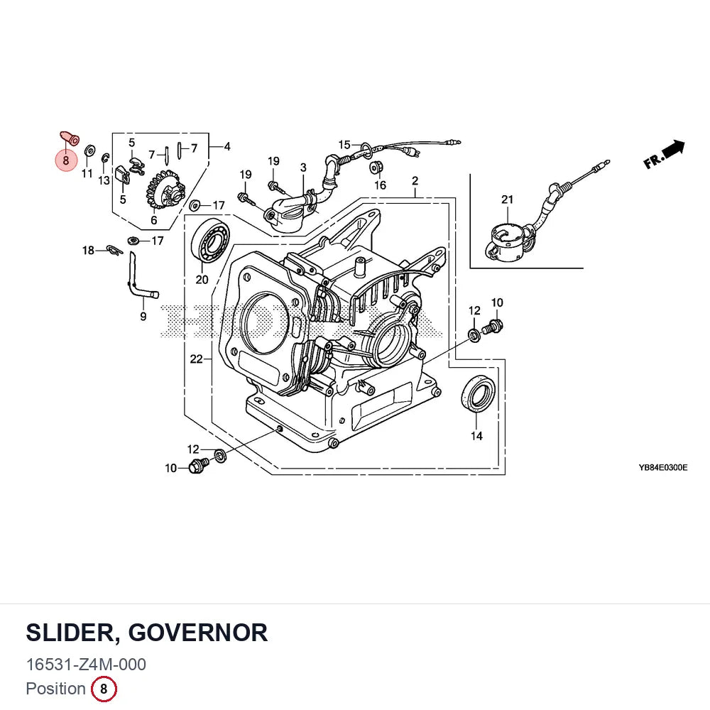 SLIDER, GOVERNOR