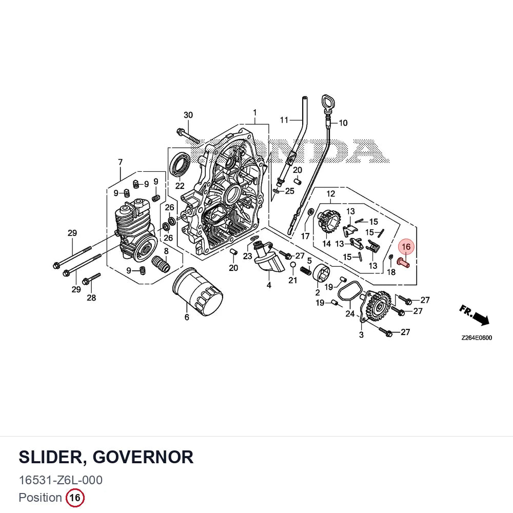 SLIDER, GOVERNOR