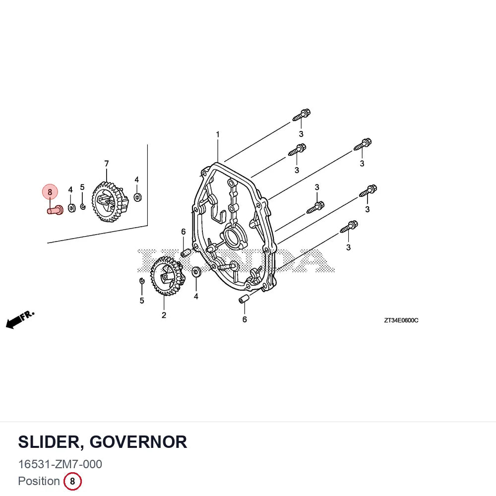 SLIDER, GOVERNOR