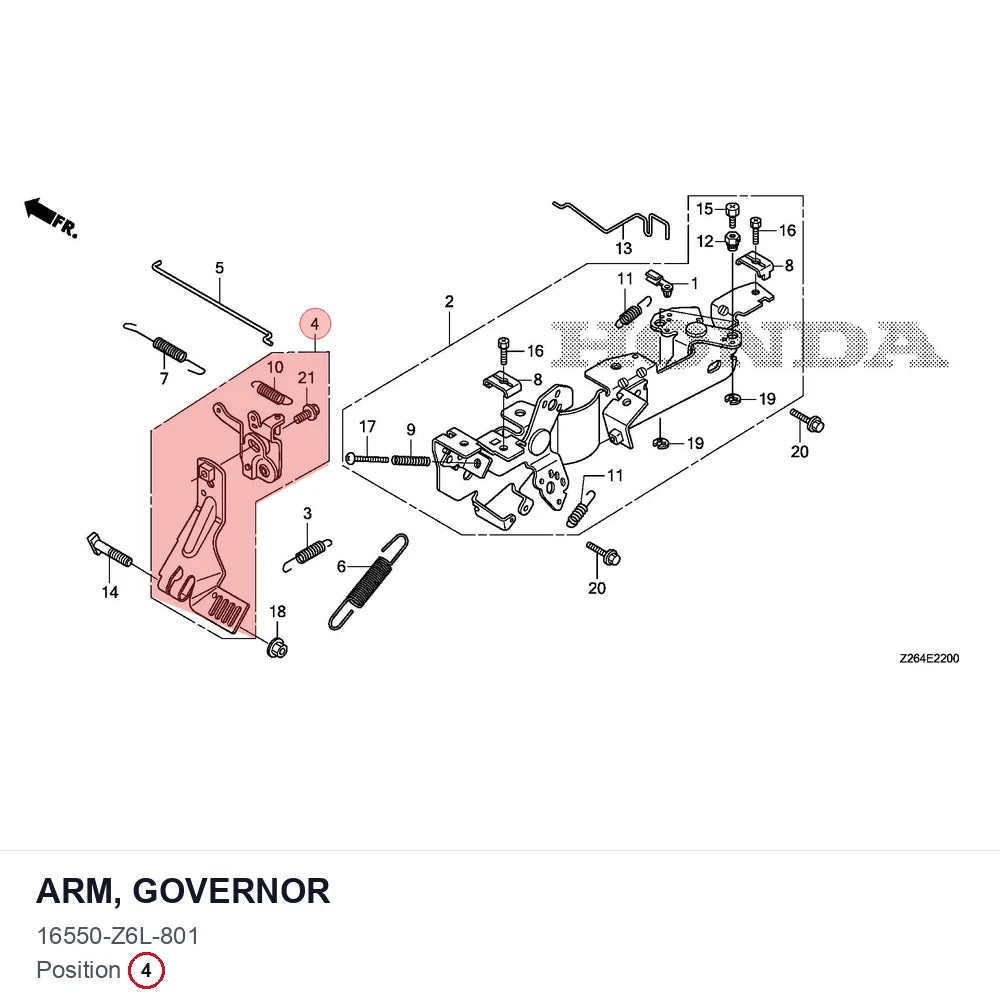 ARM, GOVERNOR