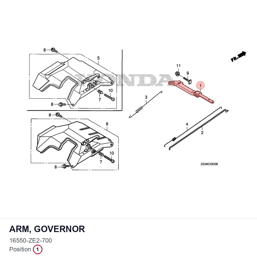 ARM, GOVERNOR