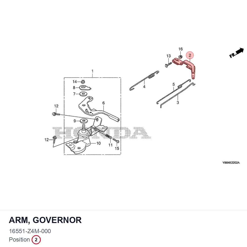 ARM, GOVERNOR