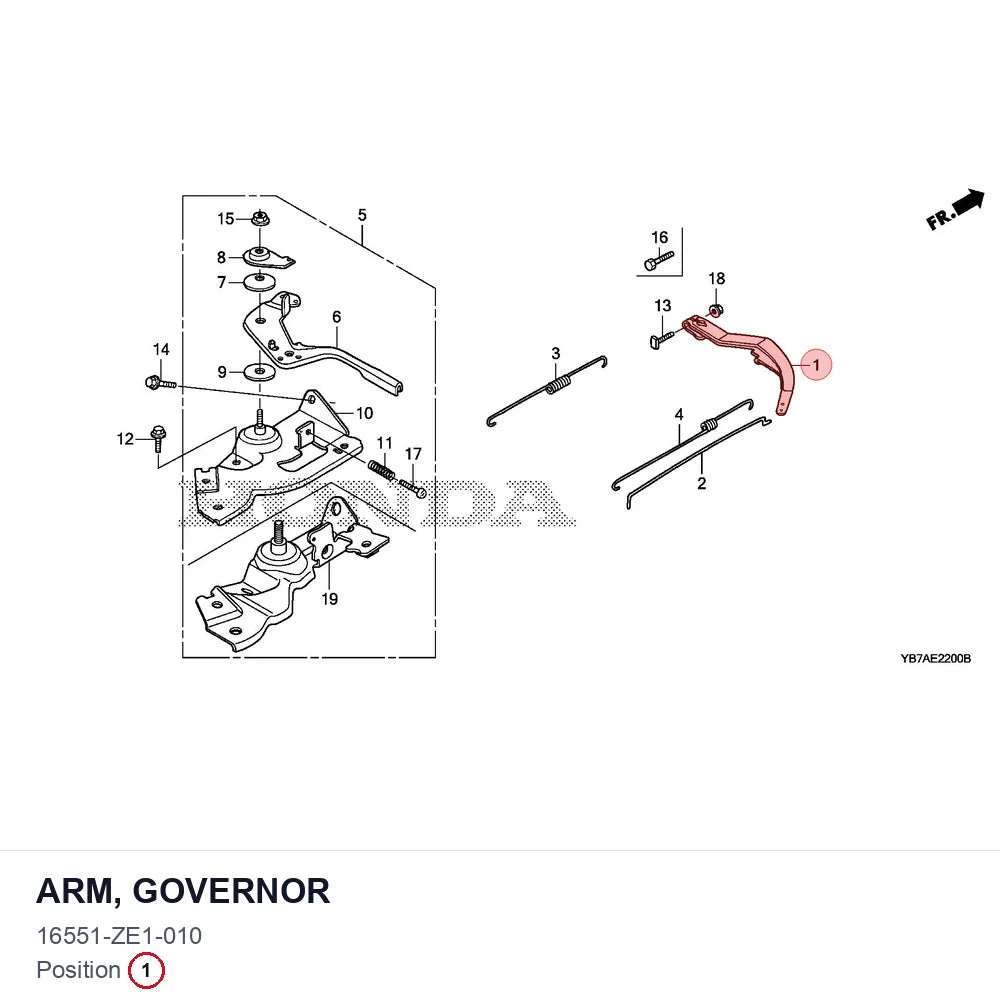 ARM, GOVERNOR