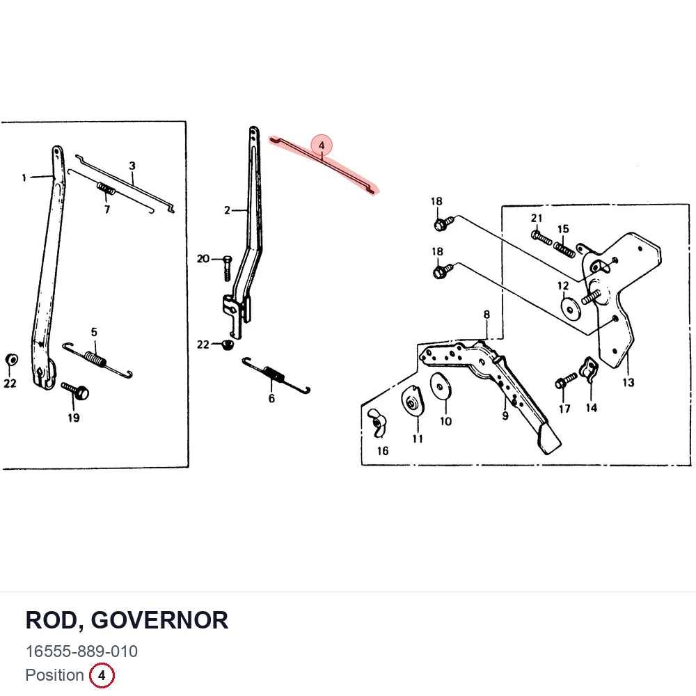 ROD, GOVERNOR
