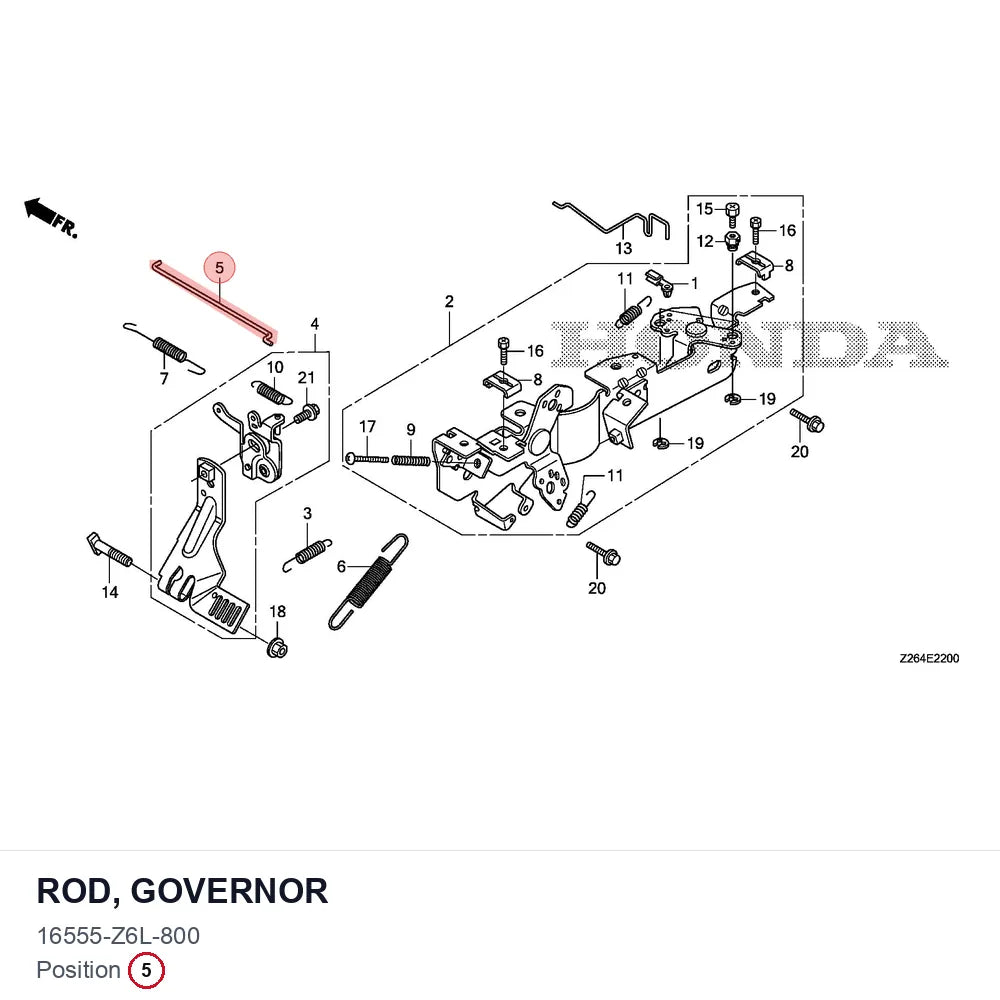 ROD, GOVERNOR