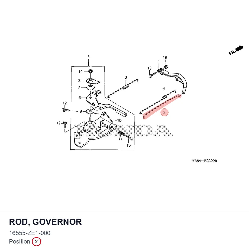 ROD, GOVERNOR