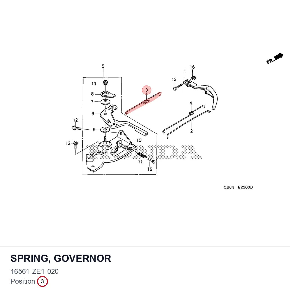 SPRING, GOVERNOR