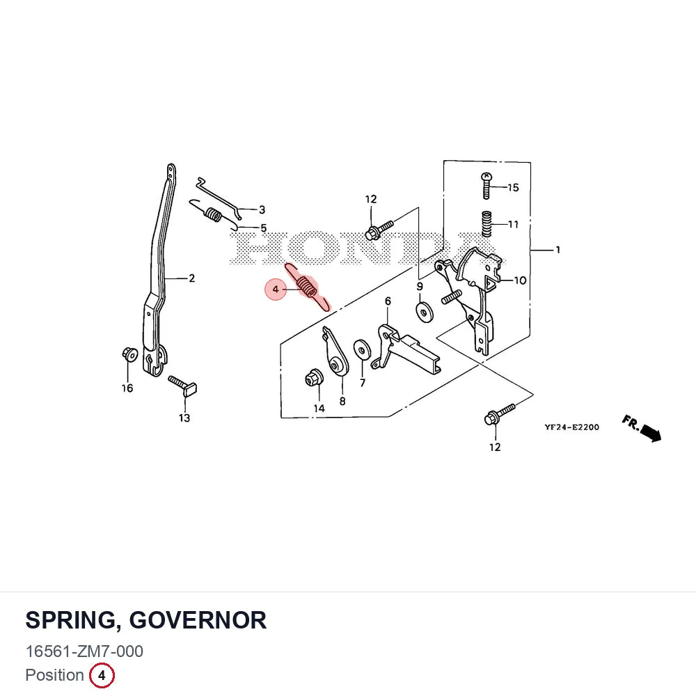 SPRING, GOVERNOR