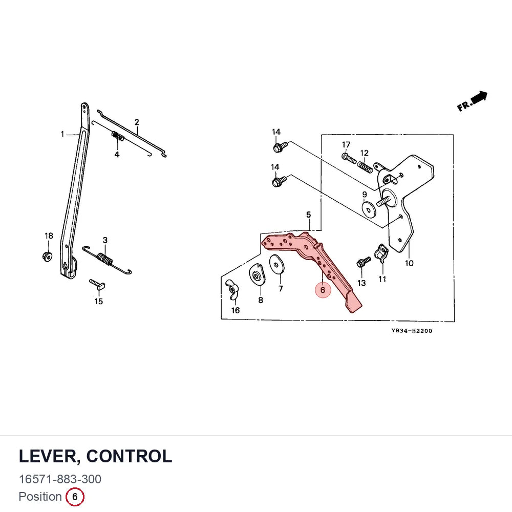 LEVER, CONTROL
