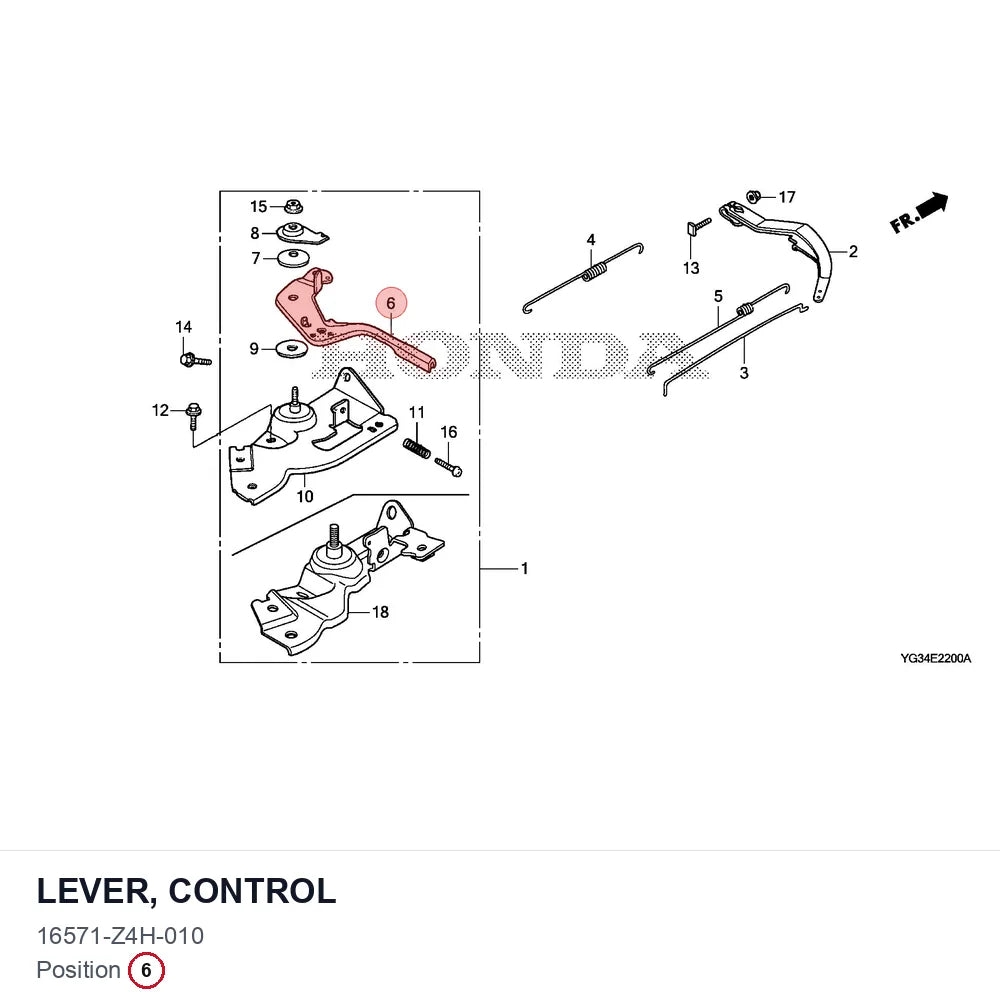 LEVER, CONTROL