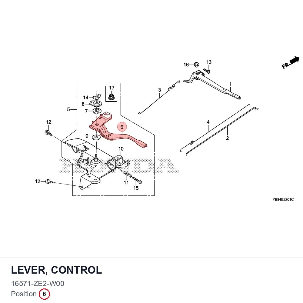 LEVER, CONTROL