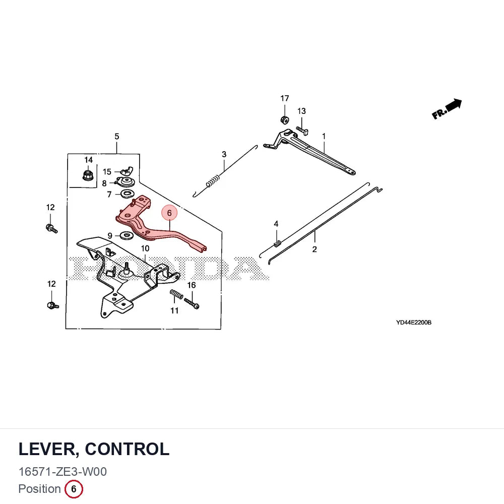 LEVER, CONTROL