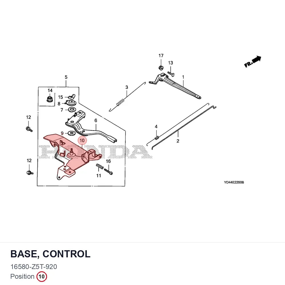 BASE, CONTROL