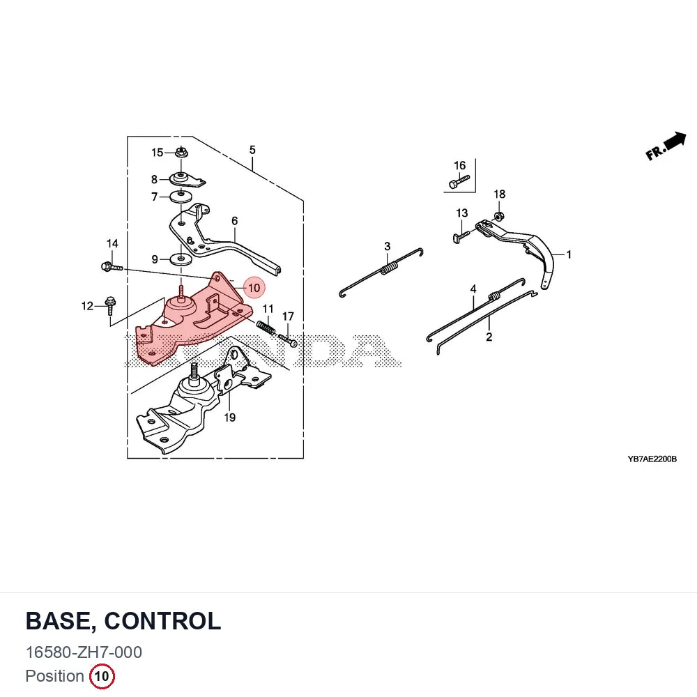 BASE, CONTROL