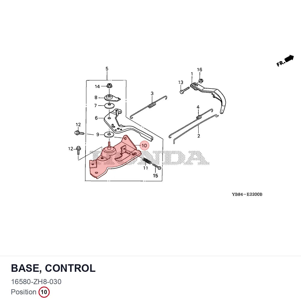 BASE, CONTROL
