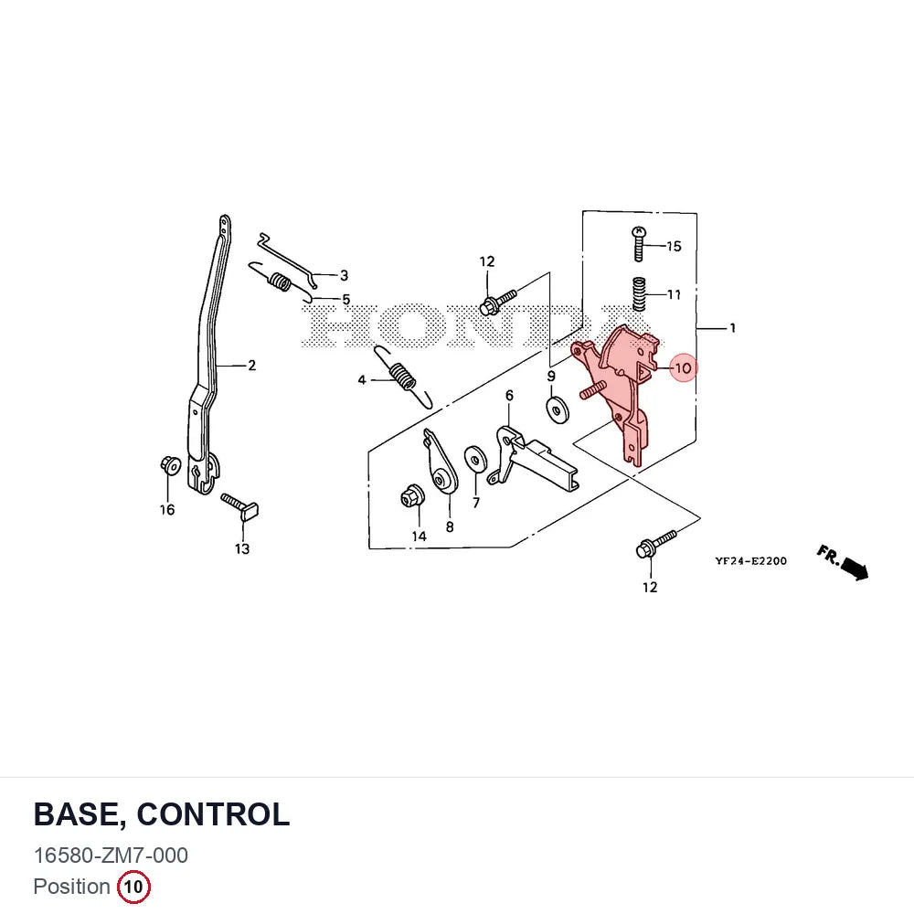 BASE, CONTROL