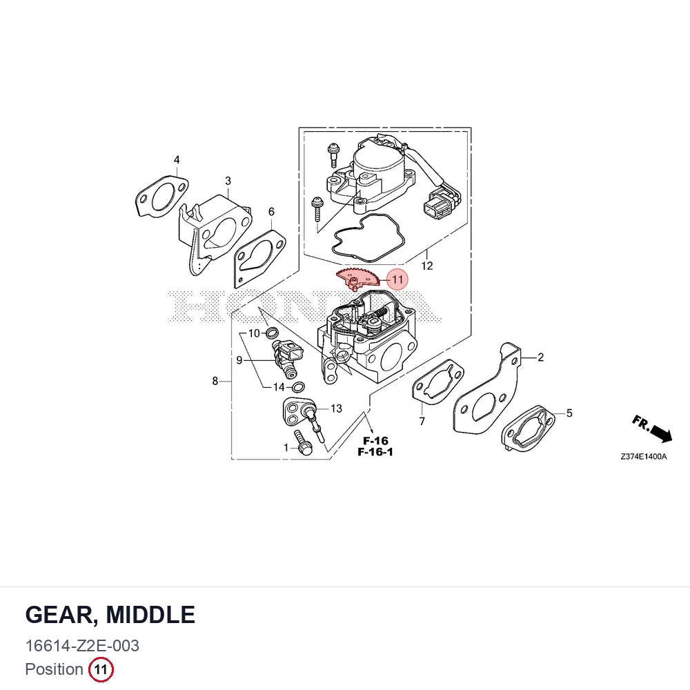 GEAR, MIDDLE