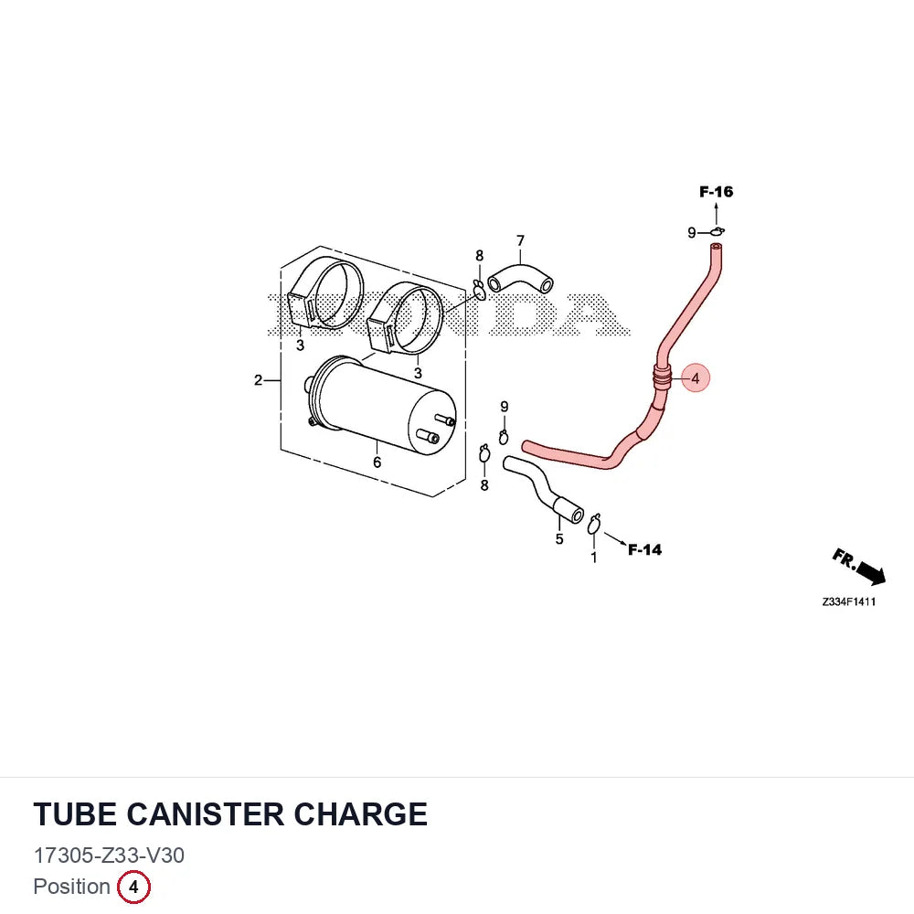 TUBE CANISTER CHARGE