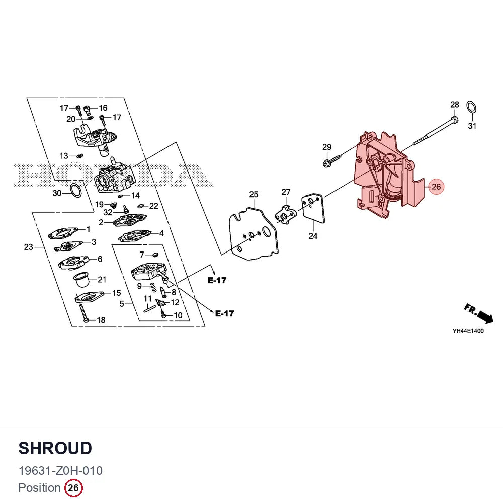 SHROUD