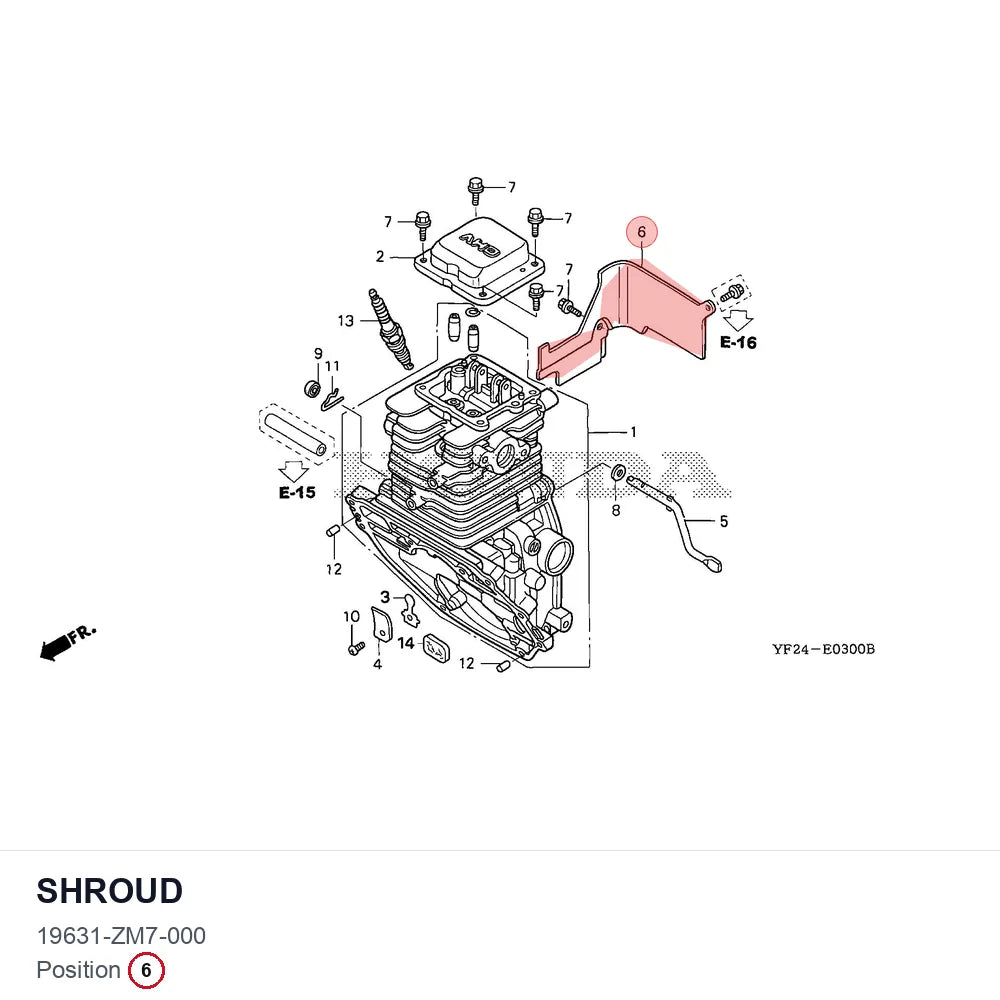 SHROUD