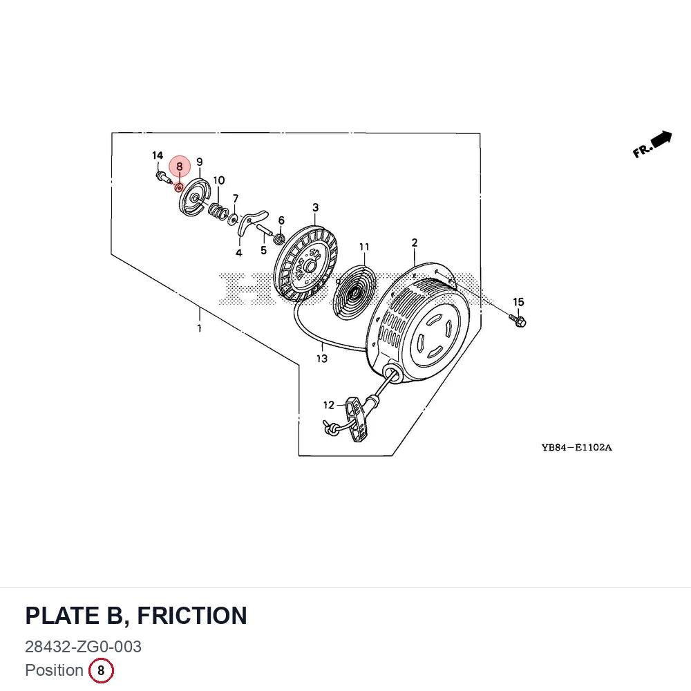 PLATE B, FRICTION