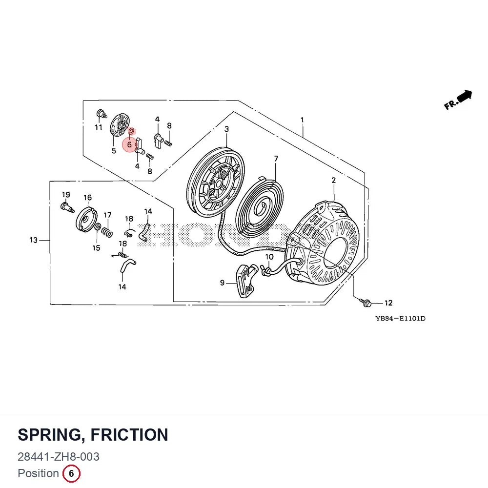 SPRING, FRICTION