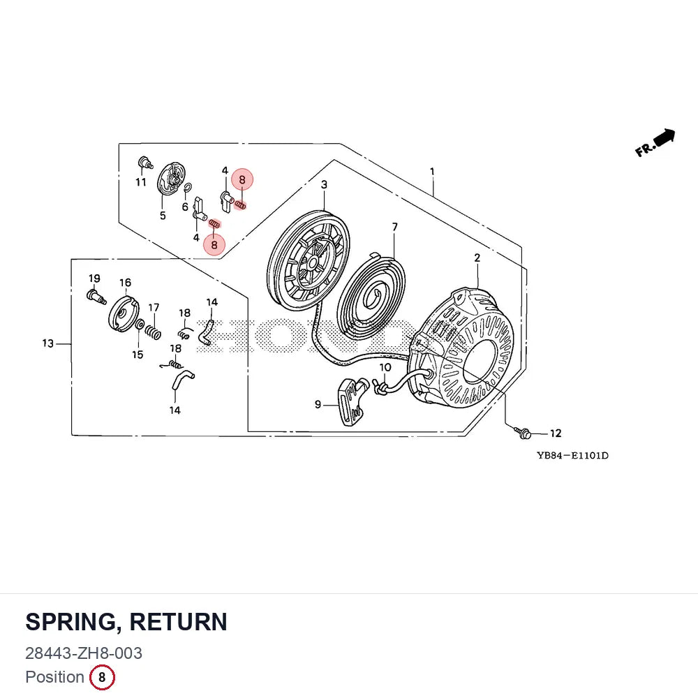 SPRING, RETURN