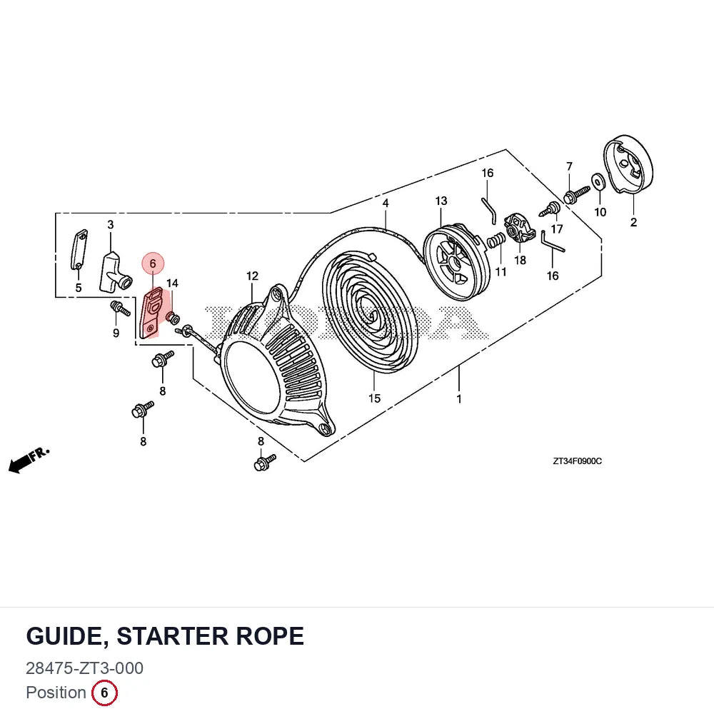 GUIDE, STARTER ROPE
