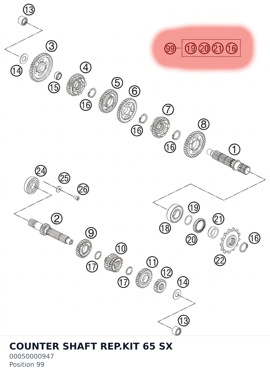 Diagram preview: COUNTER SHAFT REP.KIT 65 SX (00050000947)