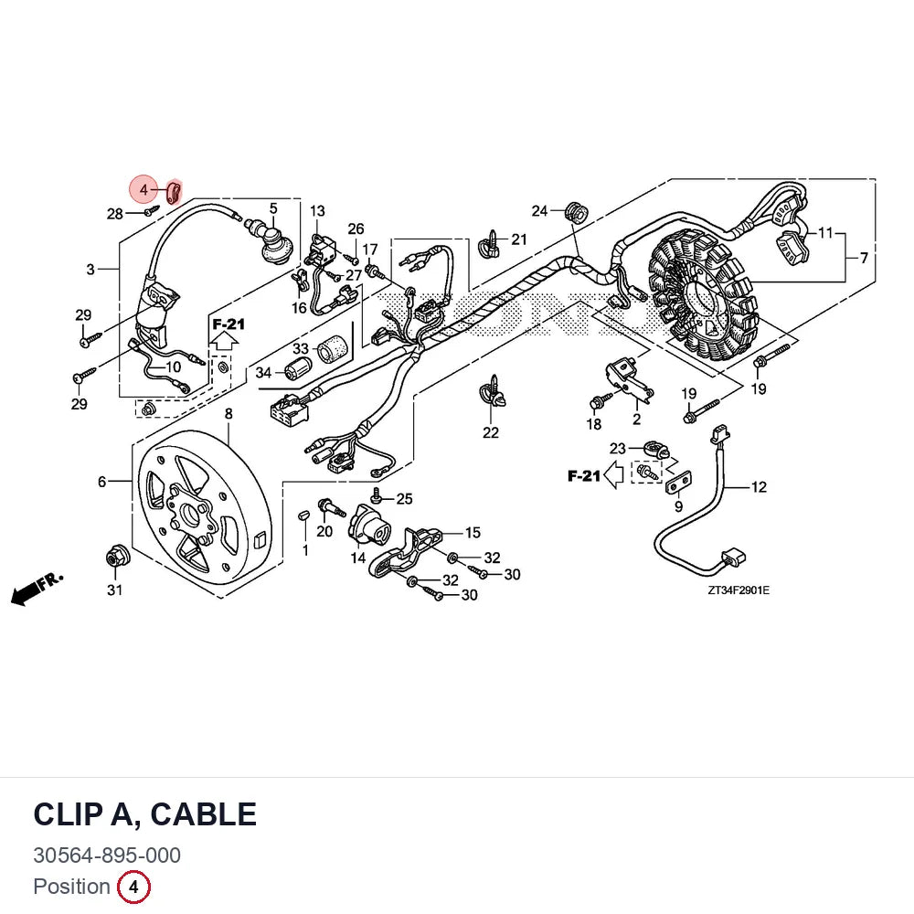 Clip A, Cable