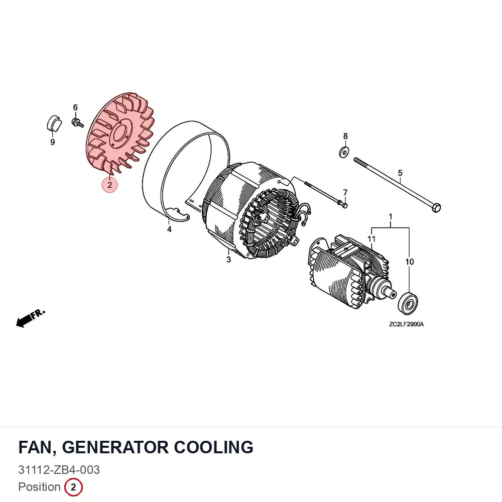 FAN, GENERATOR COOLING