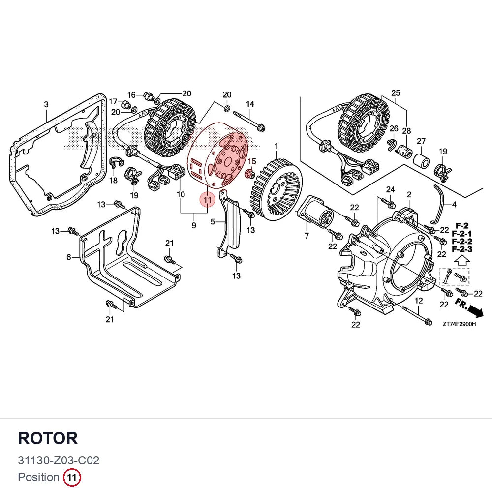 ROTOR