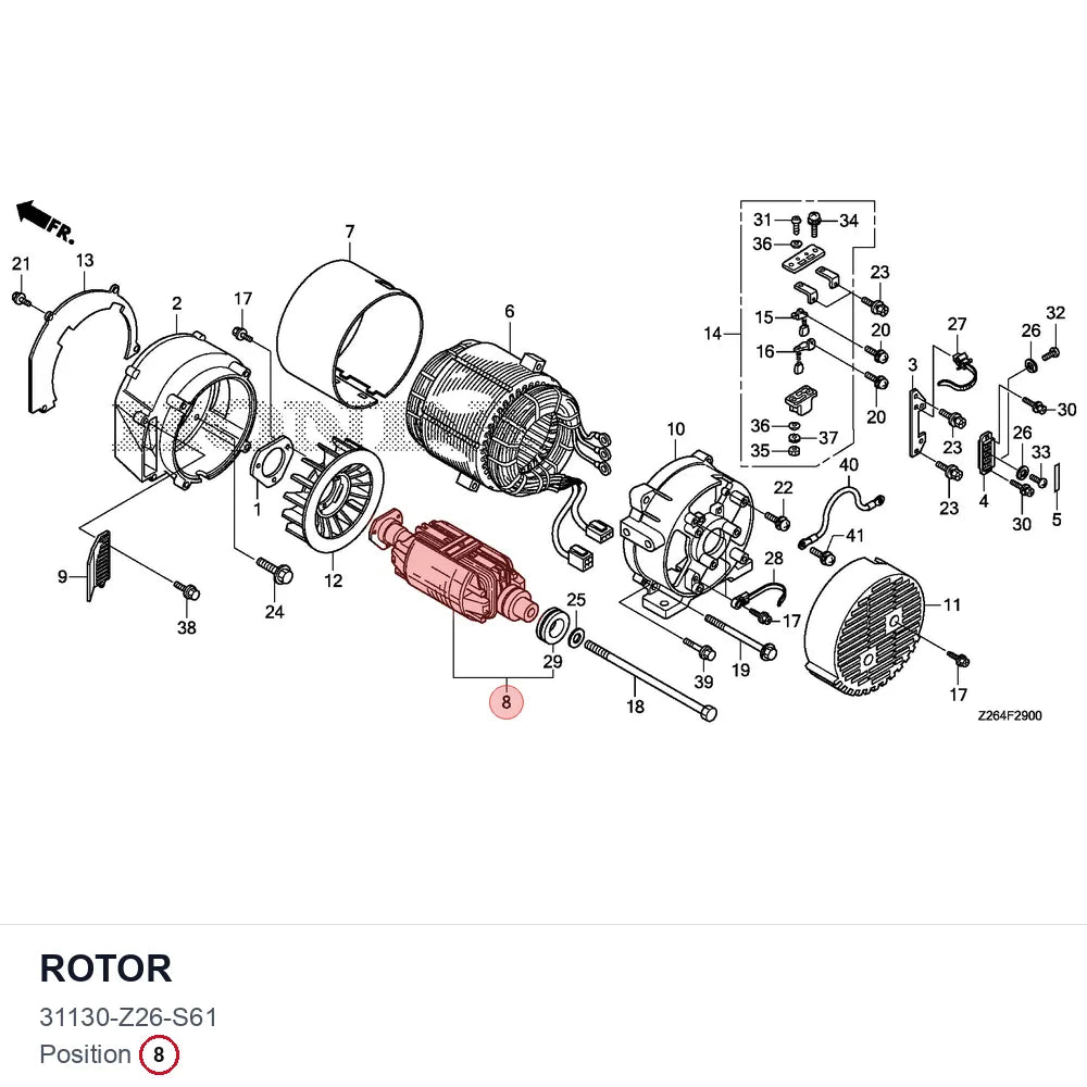 ROTOR